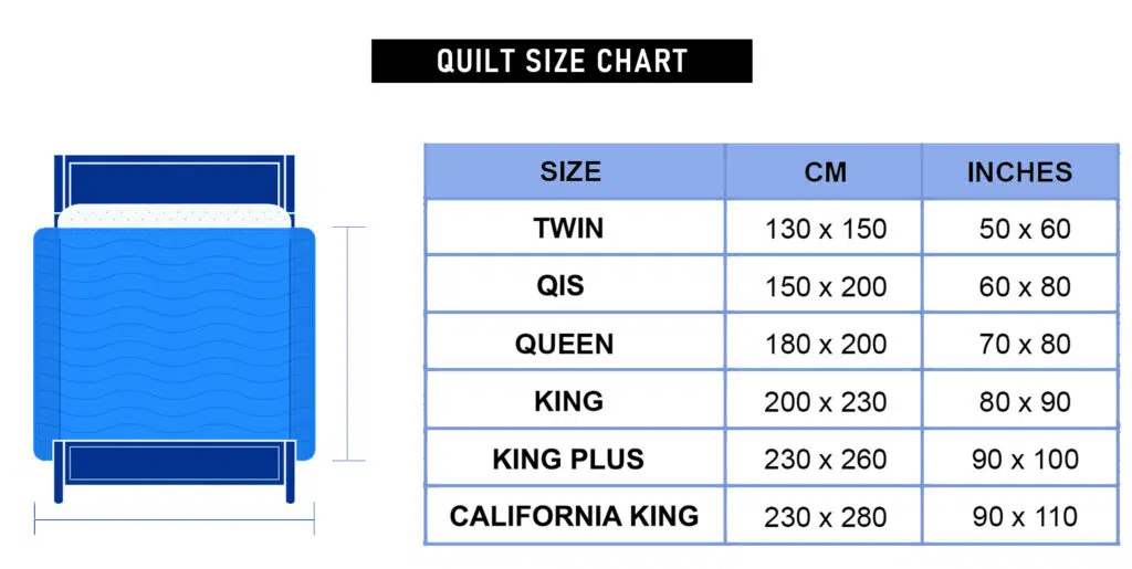 Quilt Size Chart 1 1024x515.jpg 1